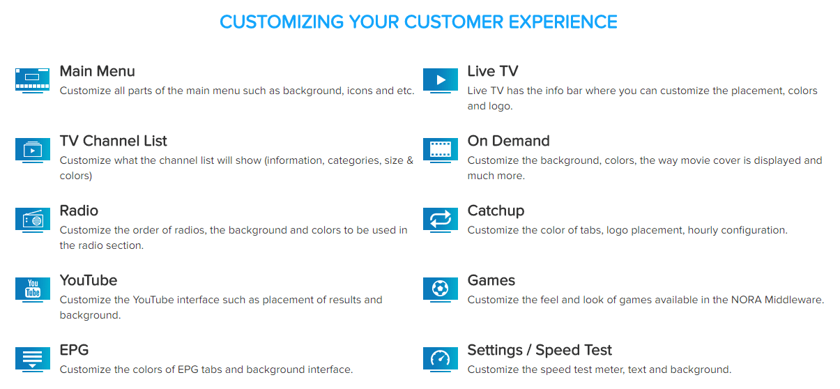 Customizing your customer experience
