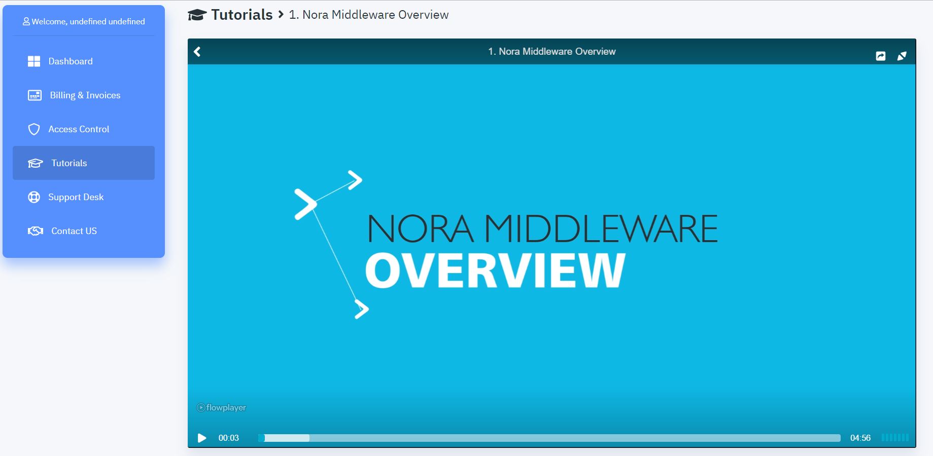 IPTV Middleware Software | Tutorial IPTV