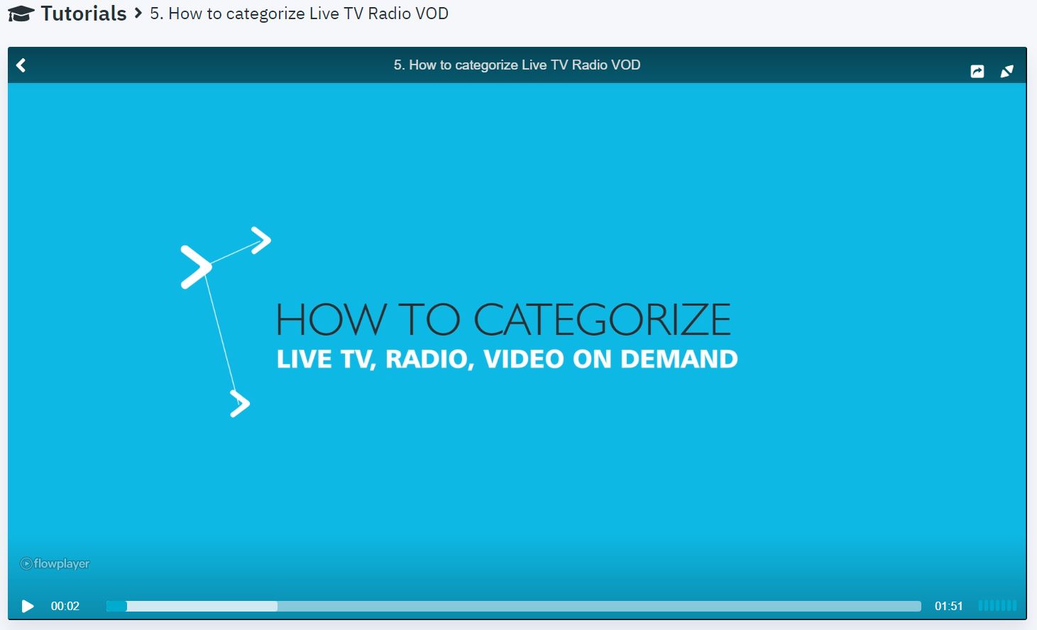 How to categorize Live TV, Radio, VOD | Setplex Tutorial IPTV