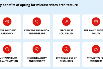 Opting for microservices architecture